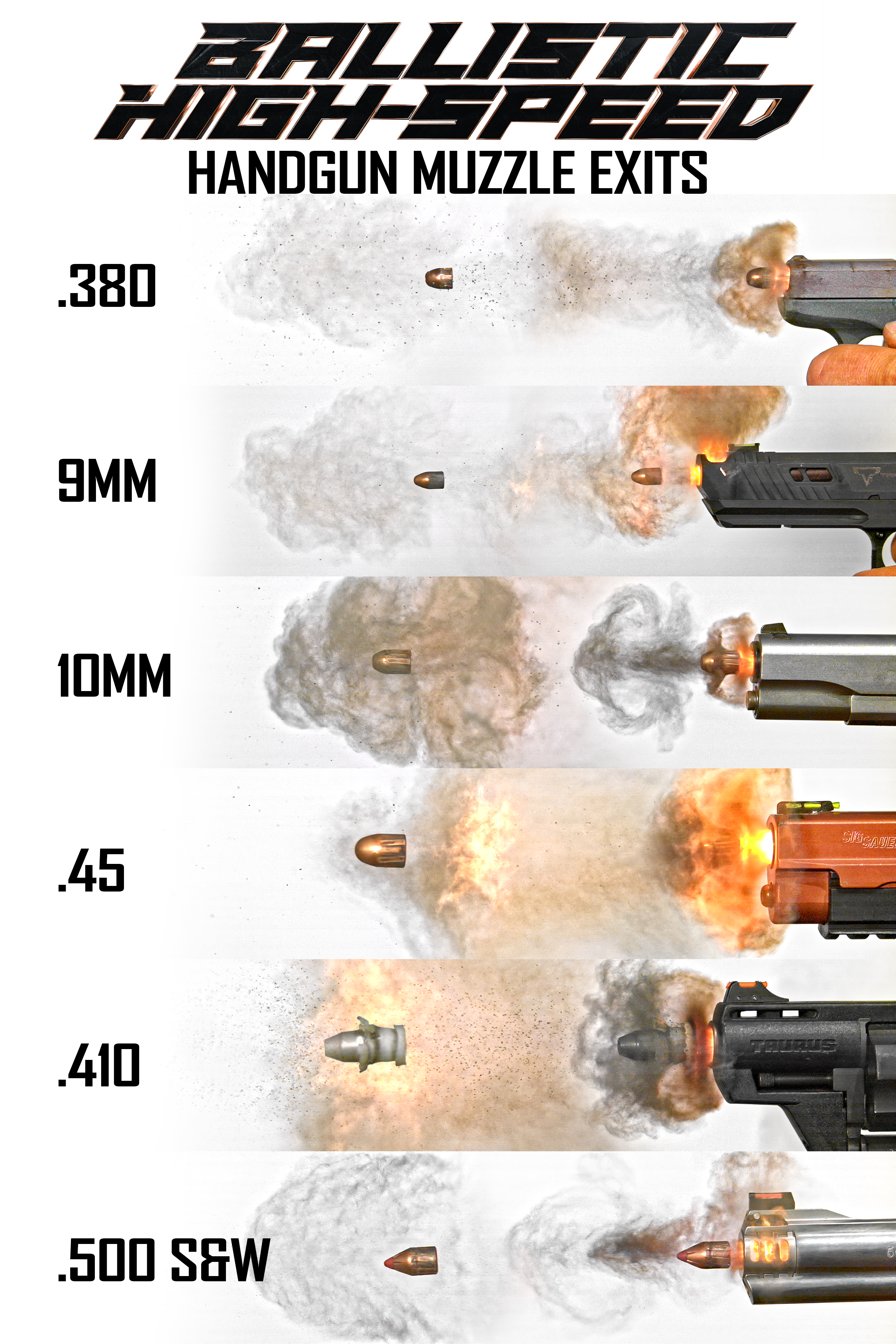 Handgun Muzzle Exits Poster